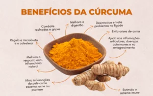 Cúrcuma - 7 Benefícios do Açafrão-da-Terra Segundo a Ciência